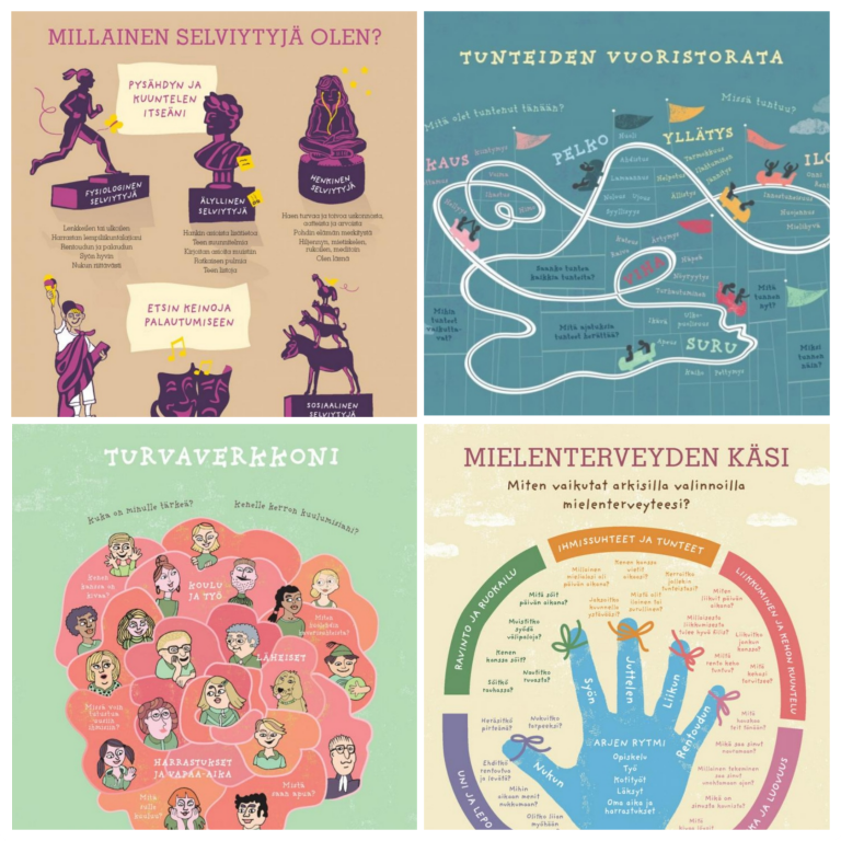 Nuoriso -julistesetti